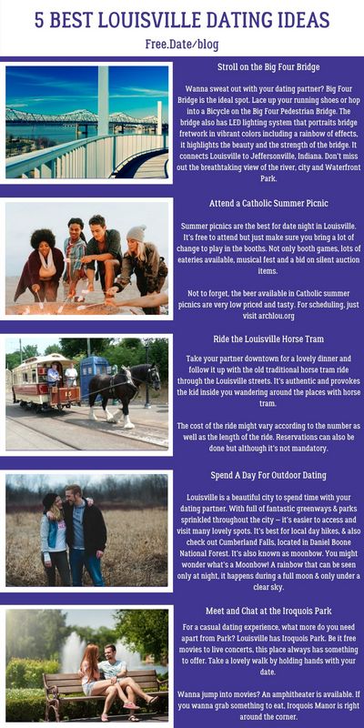 Just How Does Sofia Day Job? Just How Does Sofia Day Job?